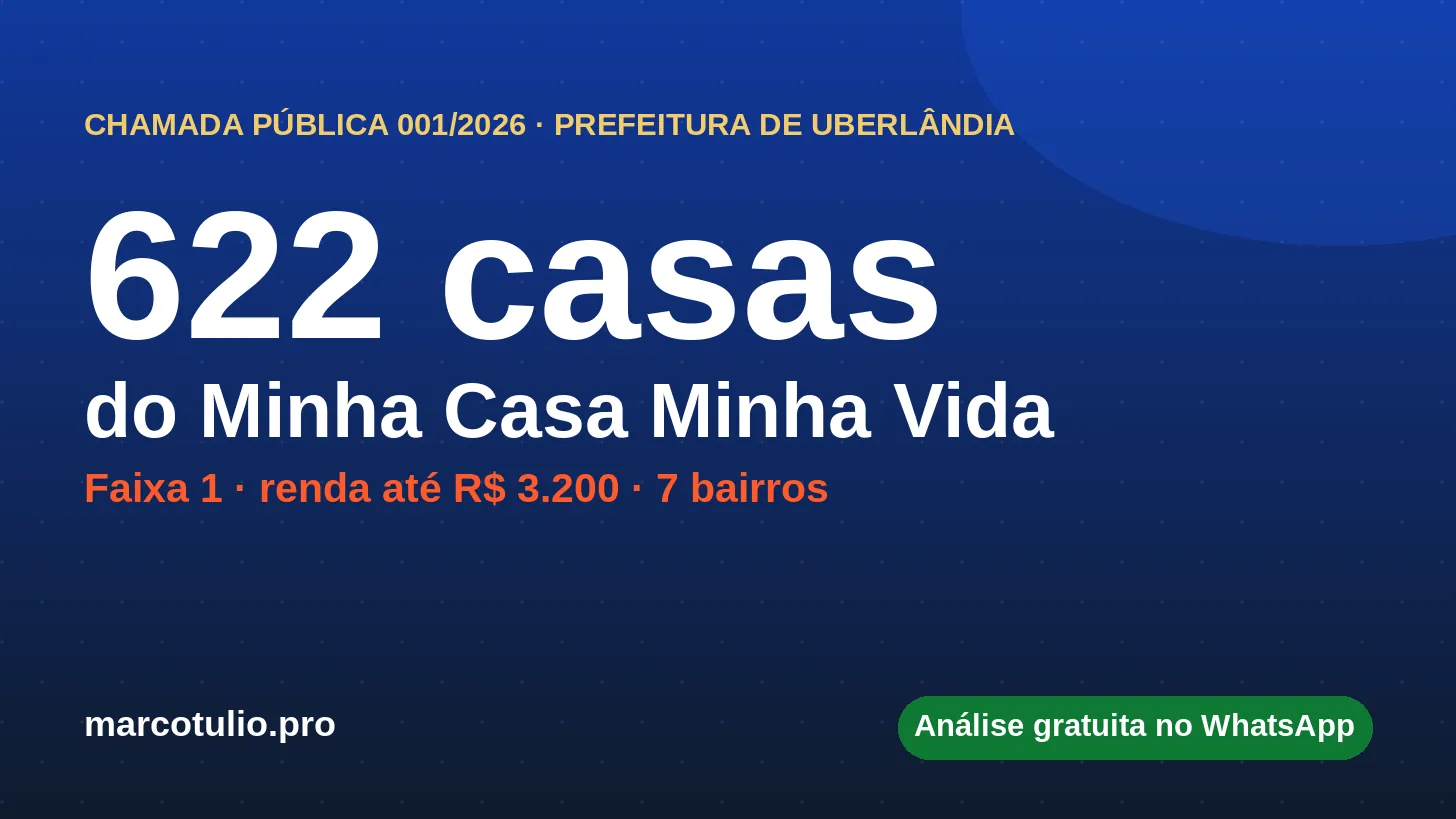 622 casas do Minha Casa Minha Vida Faixa 1 em Uberlândia, Chamada Pública 001/2026 da Prefeitura
