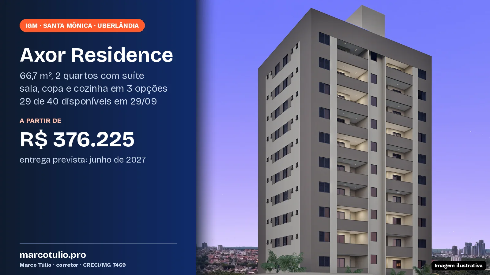 Capa do Axor Residence, da IGM, na Av. Doutor Jaime Ribeiro da Luz, 1800, Santa Mônica, Uberlândia, com a torre e o resumo: 66,7 m², 2 quartos com suíte, a partir de R$ 376.225 e entrega prevista para junho de 2027