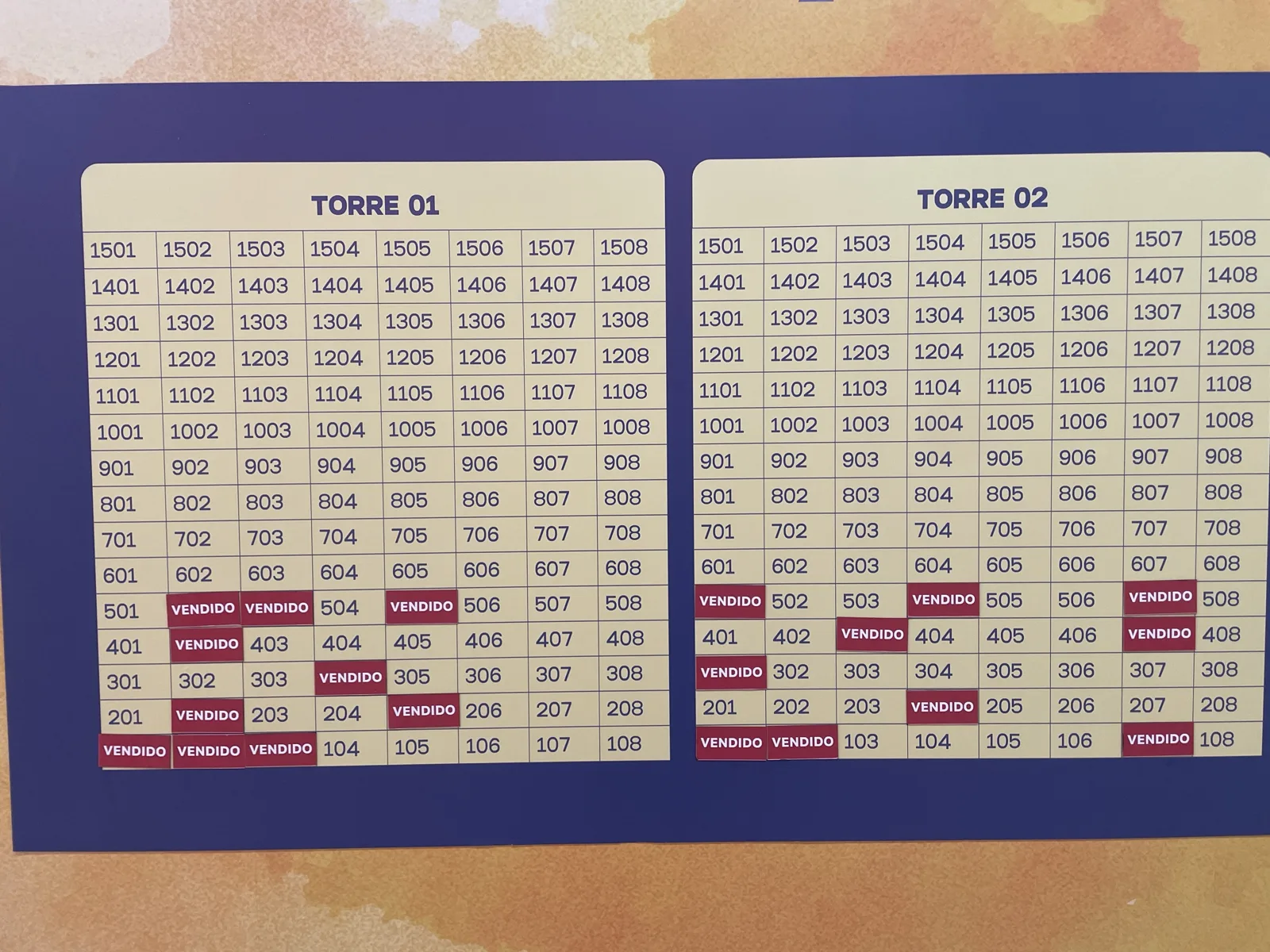 Painel de vendas das Torres 01 e 02 do Gran Vic Essenza às 14h do dia do lançamento, com 20 unidades marcadas como vendidas