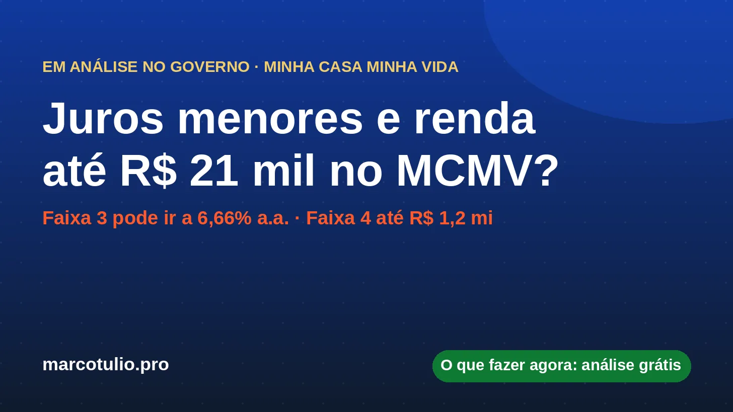 Proposta em análise: juros menores e renda até R$ 21 mil no Minha Casa Minha Vida