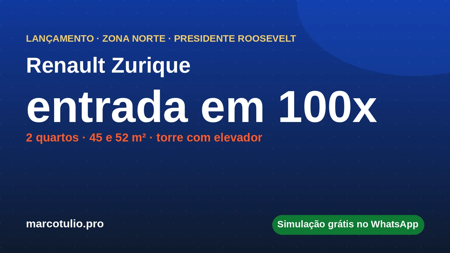 Renault Zurique: entrada em até 100x no Presidente Roosevelt, zona norte de Uberlândia
