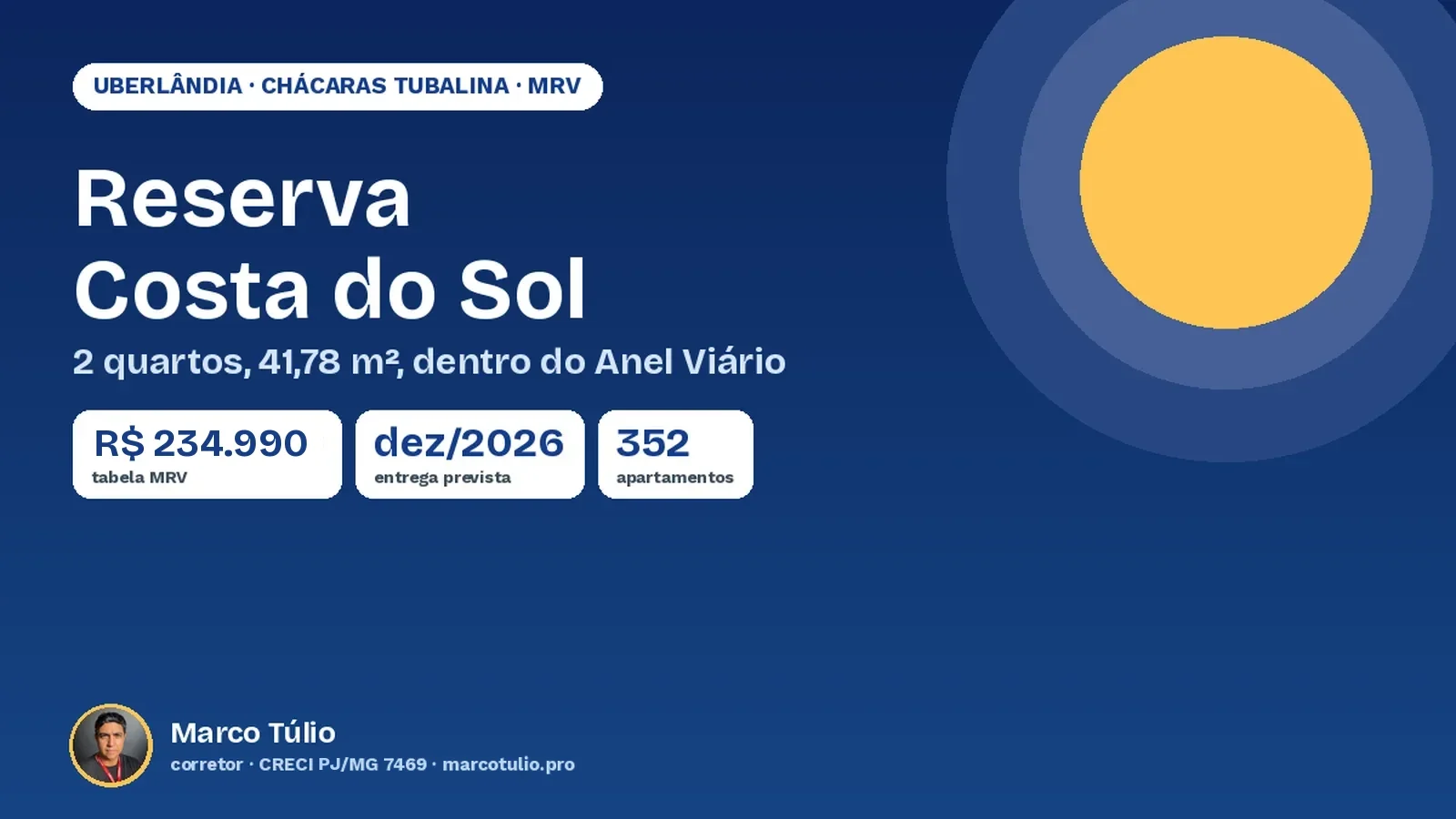 Reserva Costa do Sol, MRV, Chácaras Tubalina: R$ 234.990