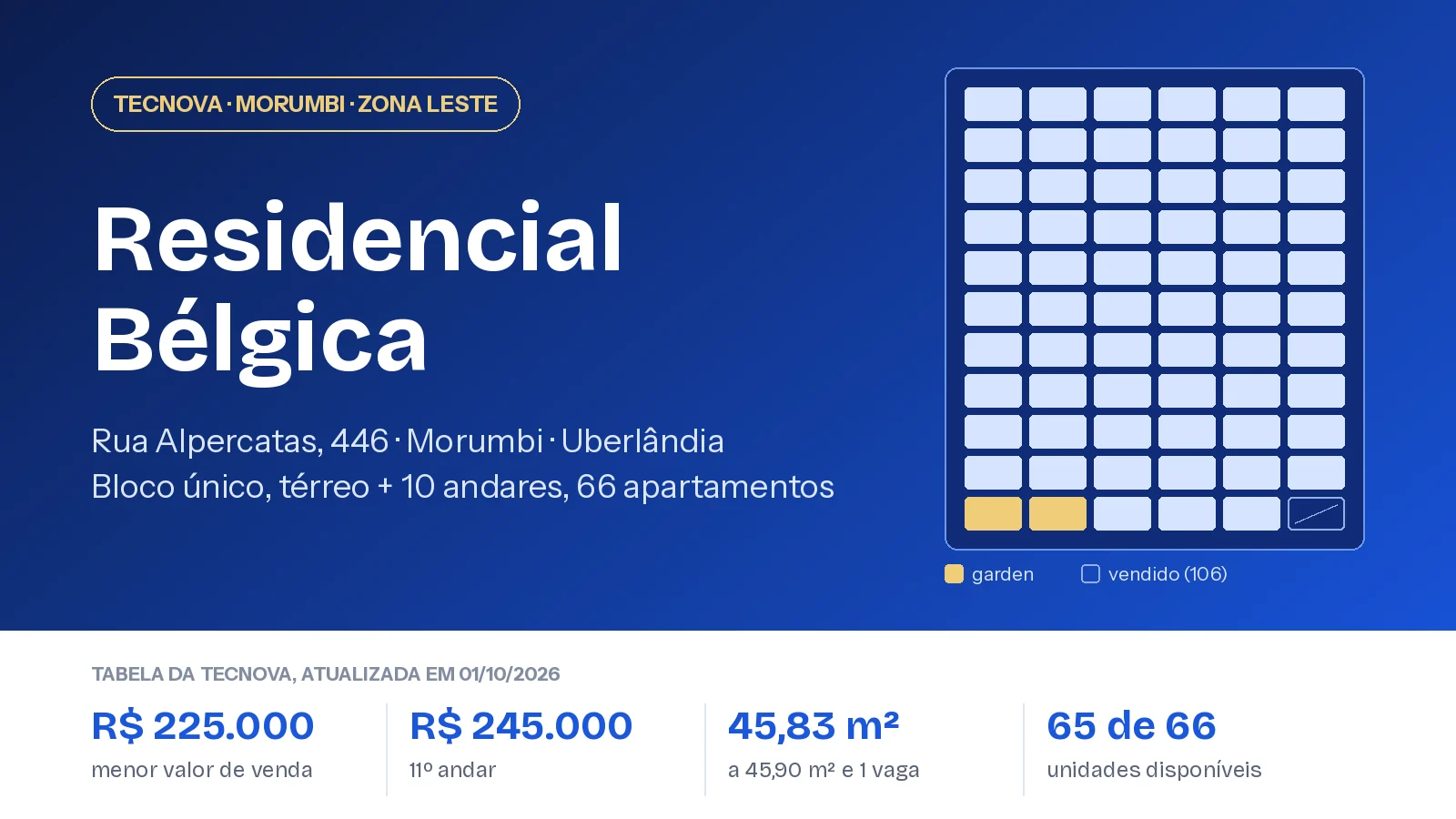 Capa do Residencial Bélgica, da Tecnova, na Rua Alpercatas, 446, Morumbi, Uberlândia, com o esquema do bloco de 11 pavimentos e os valores da tabela de outubro de 2026