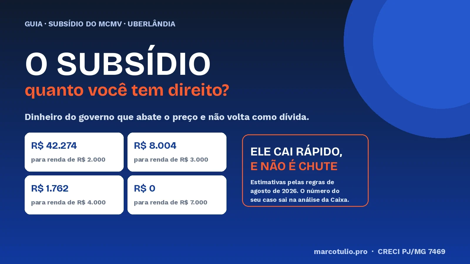 Subsídio do Minha Casa Minha Vida: quanto você tem direito?