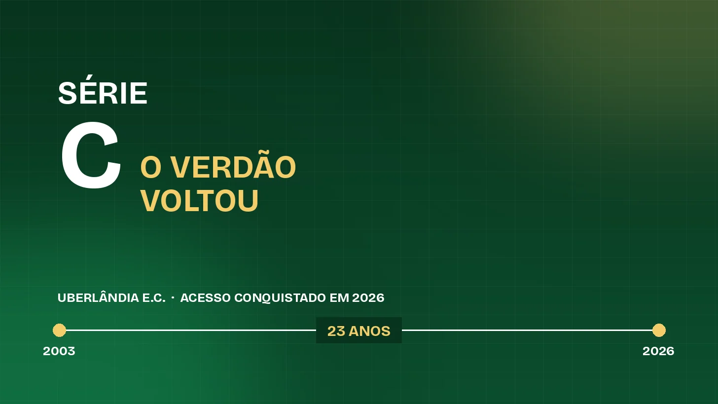 Arte comemorativa do acesso do Uberlândia à Série C, com a linha do tempo de 23 anos entre 2003 e 2026